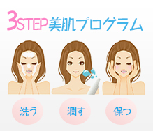 ３STEP美肌診断